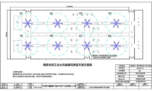 大型廠房車間通風降溫