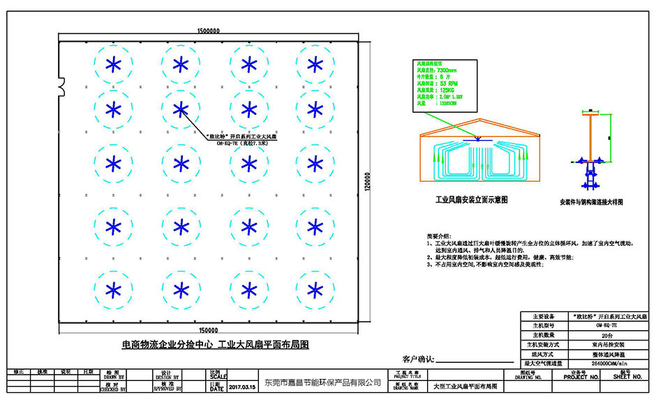 電商倉儲物流中心通風降溫