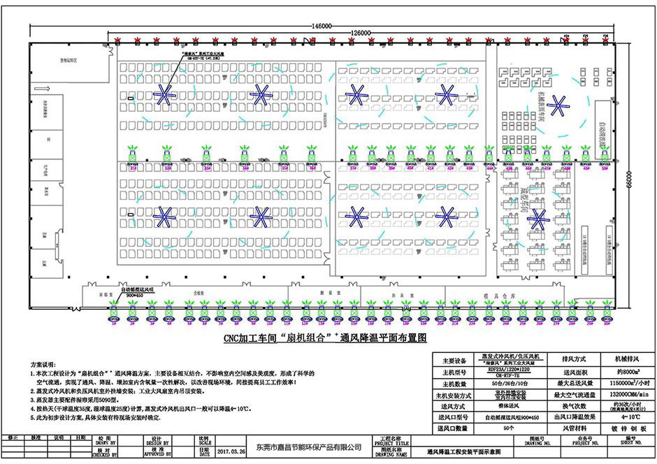 東莞機械加工車間通風降溫