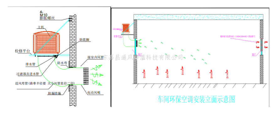 美國著名家具廠五金車間工業(yè)大風扇通風降溫案例