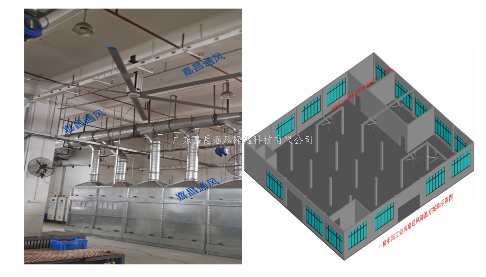 美國著名家具廠五金車間工業(yè)大風扇通風降溫案例